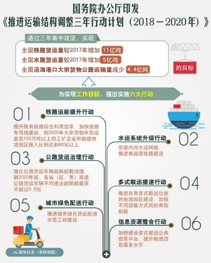青岛鲜橙数据科技有限公司