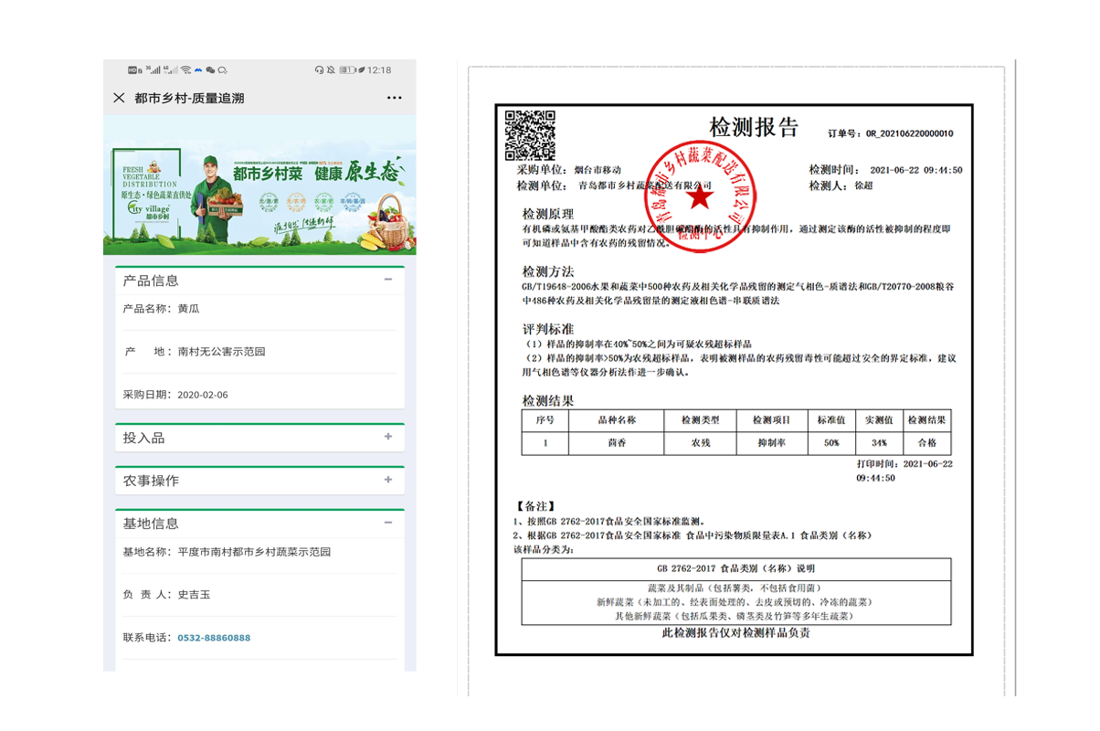 食安溯源体系