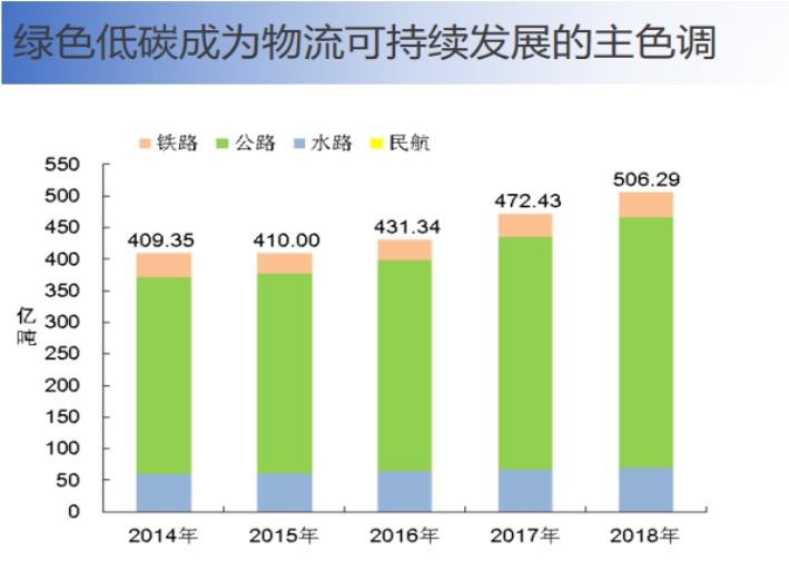 青岛鲜橙数据科技有限公司