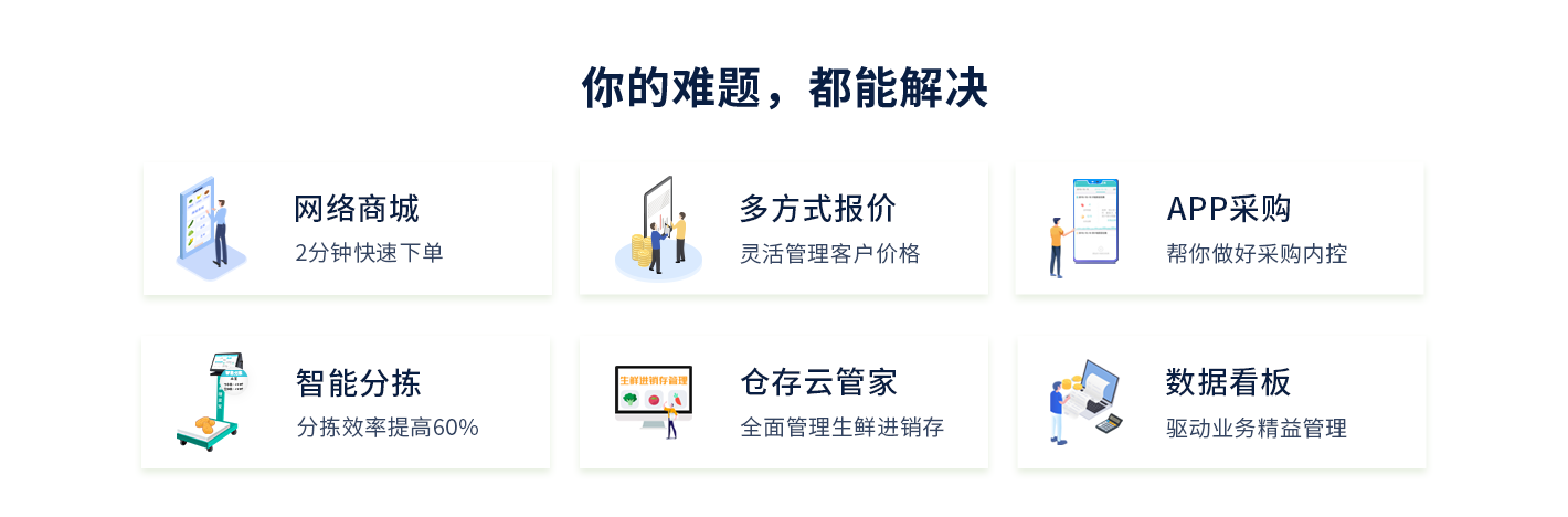 你的难题都能解决